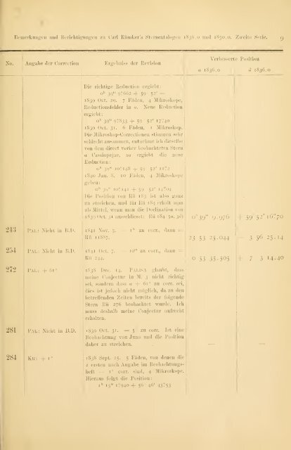 Jahrbuch der hamburgischen Wissenschaftlichen Anstalten