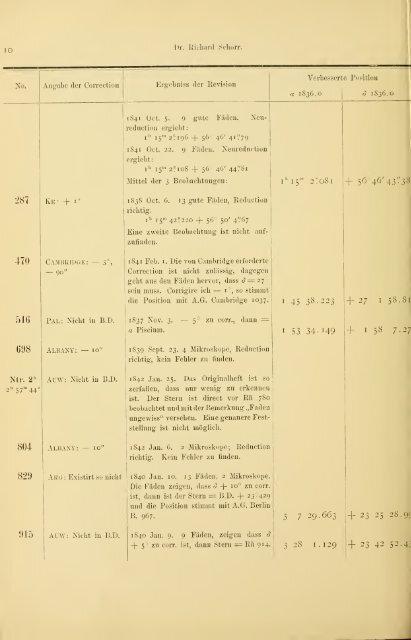 Jahrbuch der hamburgischen Wissenschaftlichen Anstalten