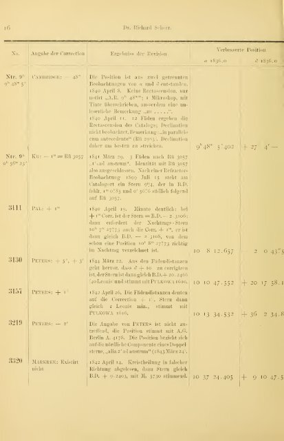 Jahrbuch der hamburgischen Wissenschaftlichen Anstalten