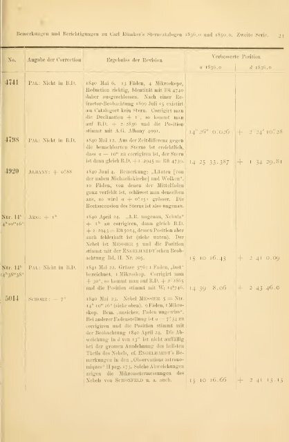 Jahrbuch der hamburgischen Wissenschaftlichen Anstalten