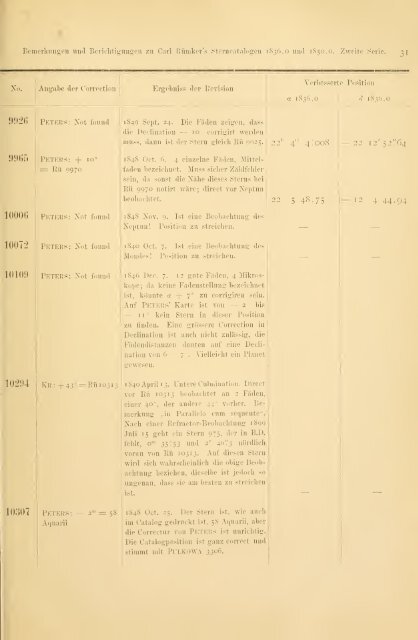 Jahrbuch der hamburgischen Wissenschaftlichen Anstalten