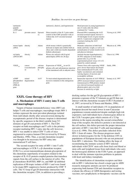 01. Gene therapy Boulikas.pdf - Gene therapy & Molecular Biology