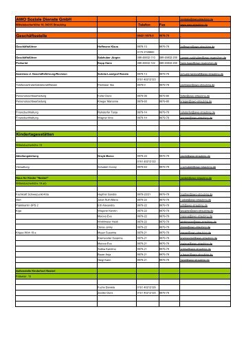 Aktuelle Telefonliste aller Mitarbeiter/innen als ... - AWO-Straubing