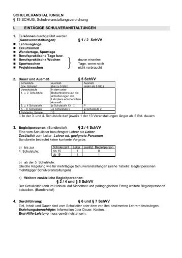 SCHULVERANSTALTUNGEN § 13 SCHUG ... - NÖ Landeslehrer