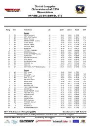 Ergebnisliste Einzelwertung - Skiclub Lenggries eV