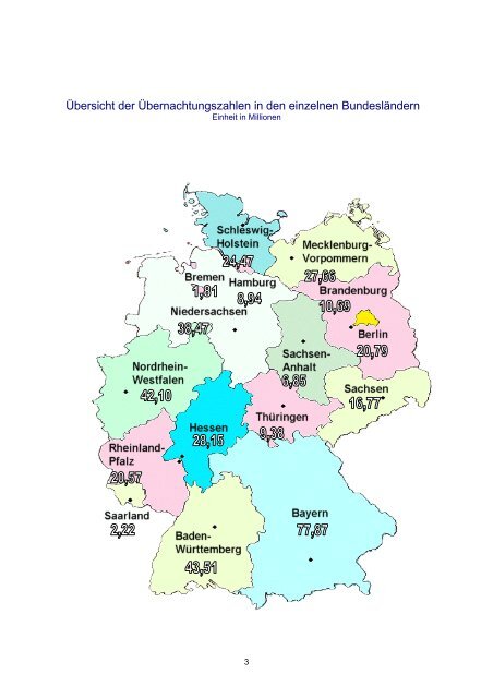 Jahresbericht 2010 - Bad Wörishofen