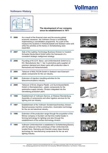 Vollmann History - Otto Vollmann GmbH & Co KG