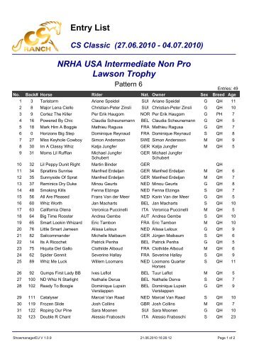 NRHA USA Intermediate Non Pro Lawson Trophy Entry ... - CS Ranch