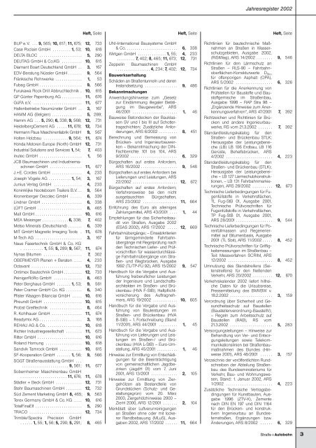 Jahresregister STA 2002 - Straße und Autobahn