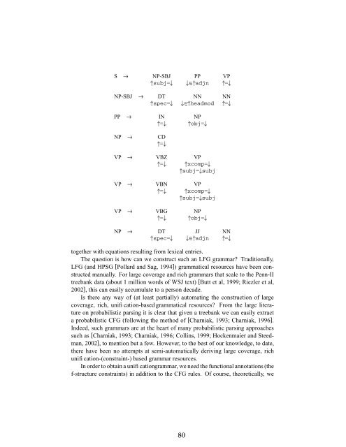 Proceedings of the LFG 02 Conference National Technical - CSLI ...