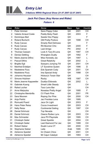 Entry List