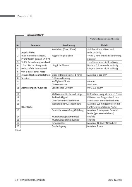 HANDBUCH TOLERANZEN - glassolutions