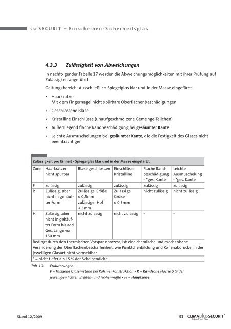 HANDBUCH TOLERANZEN - glassolutions