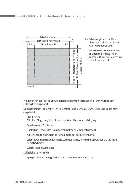 HANDBUCH TOLERANZEN - glassolutions