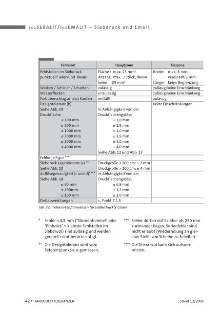 HANDBUCH TOLERANZEN - glassolutions