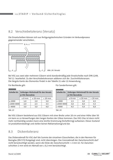 HANDBUCH TOLERANZEN - glassolutions