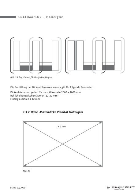 HANDBUCH TOLERANZEN - glassolutions