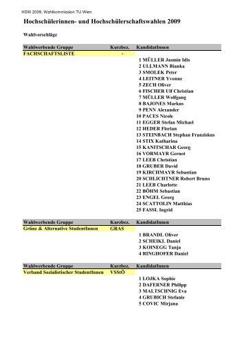 zugelassene wahlwerbende Gruppen