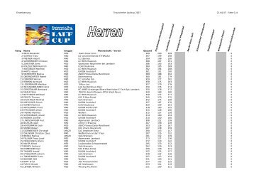 Ergebnisliste Laufcup Gesamt Herren im PDF