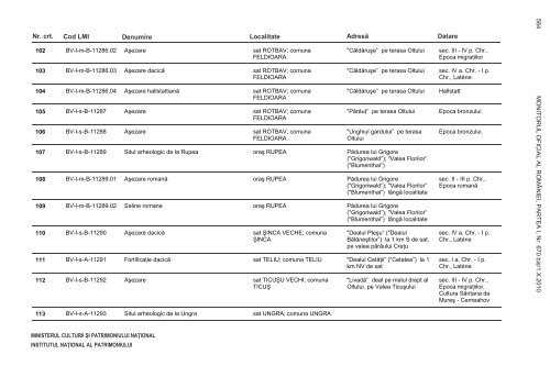 0670 bis vol 3 BT:Layout 1.qxd - Institutul Naţional al Patrimoniului