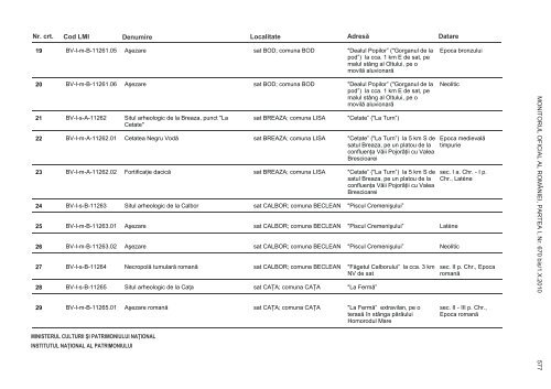 0670 bis vol 3 BT:Layout 1.qxd - Institutul Naţional al Patrimoniului