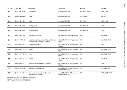 0670 bis vol 3 BT:Layout 1.qxd - Institutul Naţional al Patrimoniului