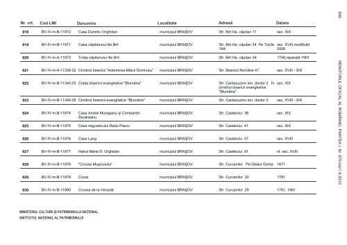 0670 bis vol 3 BT:Layout 1.qxd - Institutul Naţional al Patrimoniului