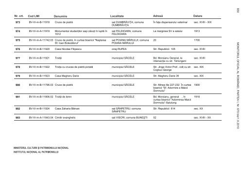 0670 bis vol 3 BT:Layout 1.qxd - Institutul Naţional al Patrimoniului