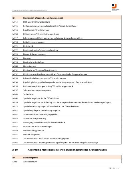 Strukturierter Qualitätsbericht Berichtsjahr 2010 - KTQ