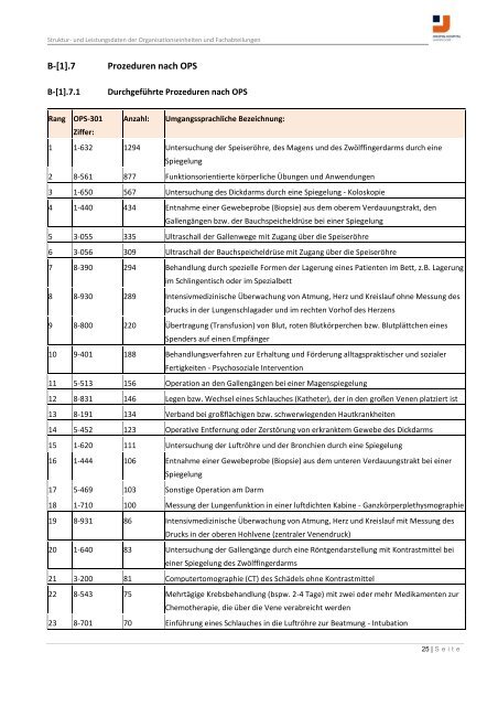 Strukturierter Qualitätsbericht Berichtsjahr 2010 - KTQ