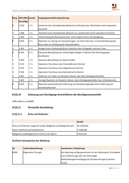 Strukturierter Qualitätsbericht Berichtsjahr 2010 - KTQ