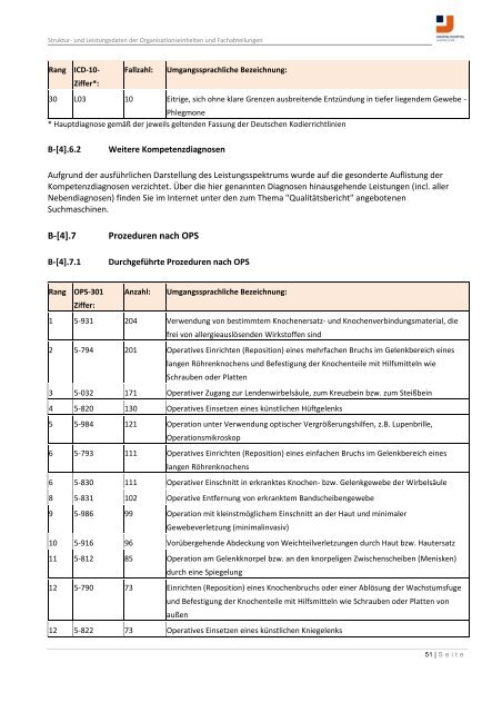 Strukturierter Qualitätsbericht Berichtsjahr 2010 - KTQ