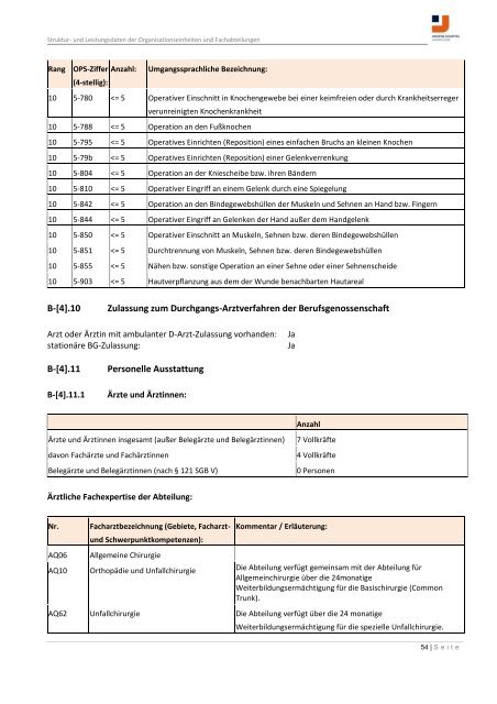 Strukturierter Qualitätsbericht Berichtsjahr 2010 - KTQ