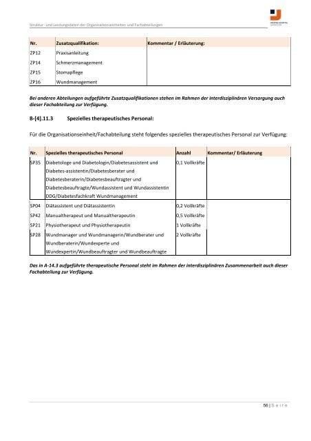 Strukturierter Qualitätsbericht Berichtsjahr 2010 - KTQ