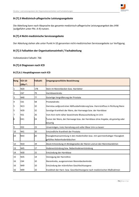 Strukturierter Qualitätsbericht Berichtsjahr 2010 - KTQ