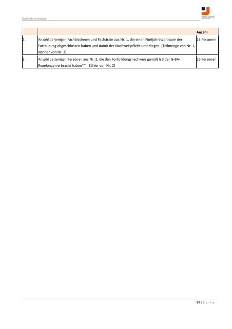 Strukturierter Qualitätsbericht Berichtsjahr 2010 - KTQ