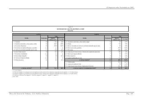 EL IMPUESTO SOBRE SOCIEDADES EN 2009