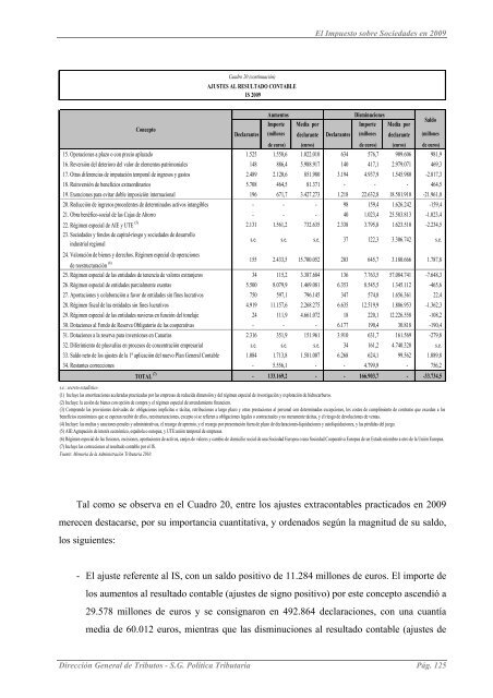 EL IMPUESTO SOBRE SOCIEDADES EN 2009