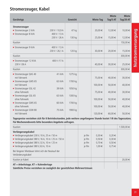 BAUGERÄTE- WERKZEUGE- UND MASCHINEN