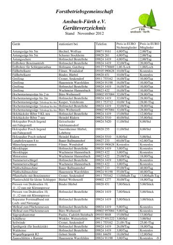 X Seite 9 10 - Forstbetriebsgemeinschaft Ansbach-Fürth e.V.