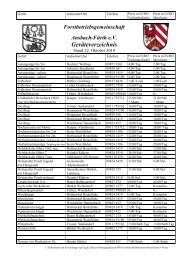 Geräteverzeichnis - Forstbetriebsgemeinschaft Ansbach-Fürth e.V.
