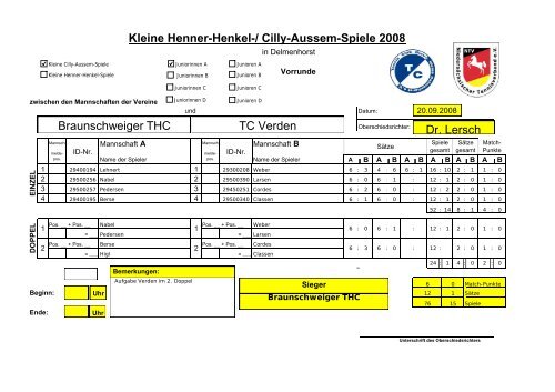 Kleine Henner-Henkel-/ Cilly-Aussem-Spiele 2008