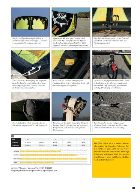 PDF Download - Kiteboarding