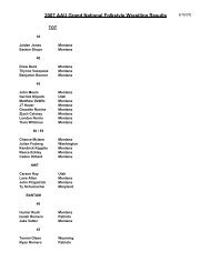 2007 AAU Grand National Folkstyle Results