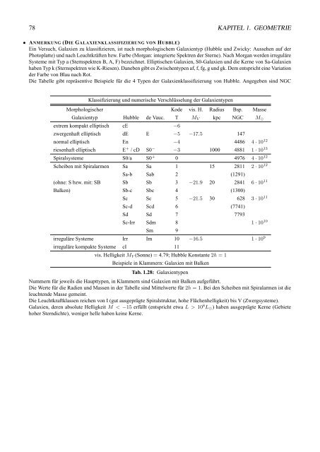 Einfžhrung i n die Astrophysik Teil 1