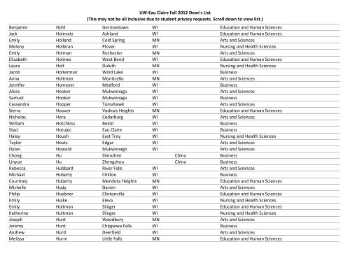 UW-Eau Claire Fall 2012 Dean's List - University of Wisconsin-Eau ...