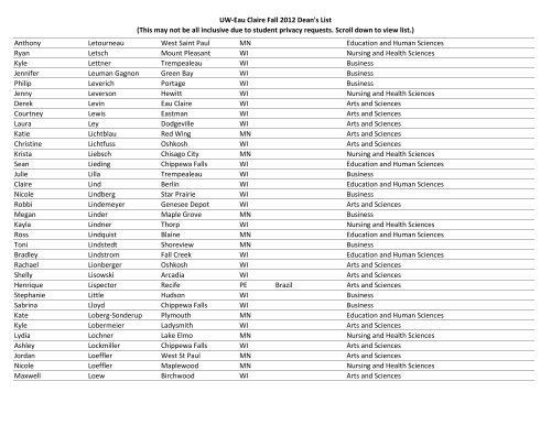 UW-Eau Claire Fall 2012 Dean's List - University of Wisconsin-Eau ...