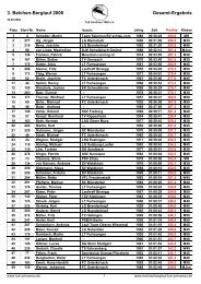 Gesamtergebnis (Einlauf) - Belchen-Berglauf - TuS Schönau