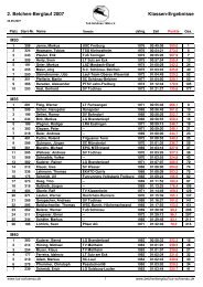 Ergebnisse nach Klasse - Belchen-Berglauf - TuS Schönau