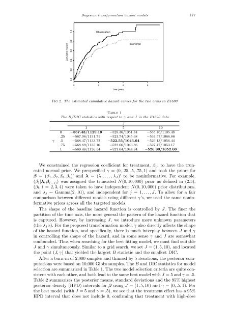 Optimality